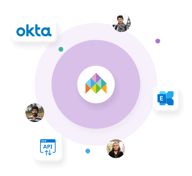 Academy Point logo central to a circle with Okta logo, Microsoft Exchange logo, an API icon, and random profile pictures circling it. 